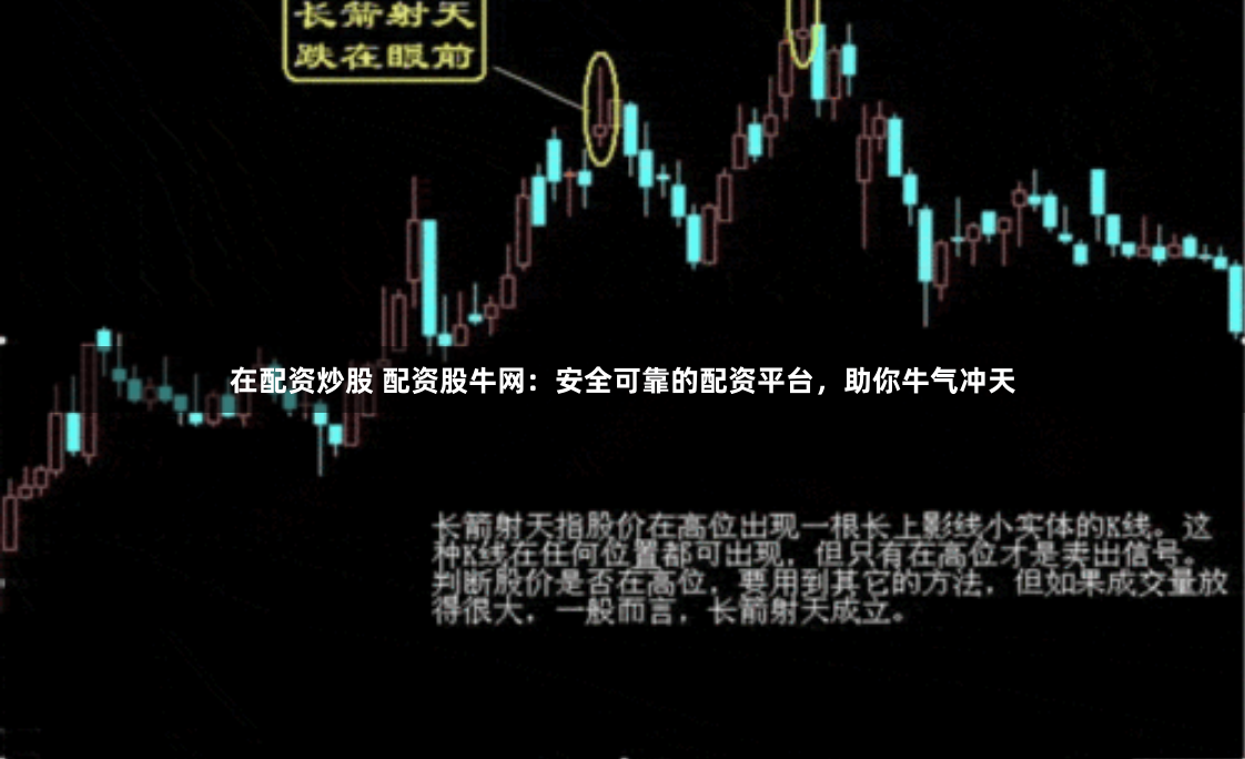 在配资炒股 配资股牛网：安全可靠的配资平台，助你牛气冲天