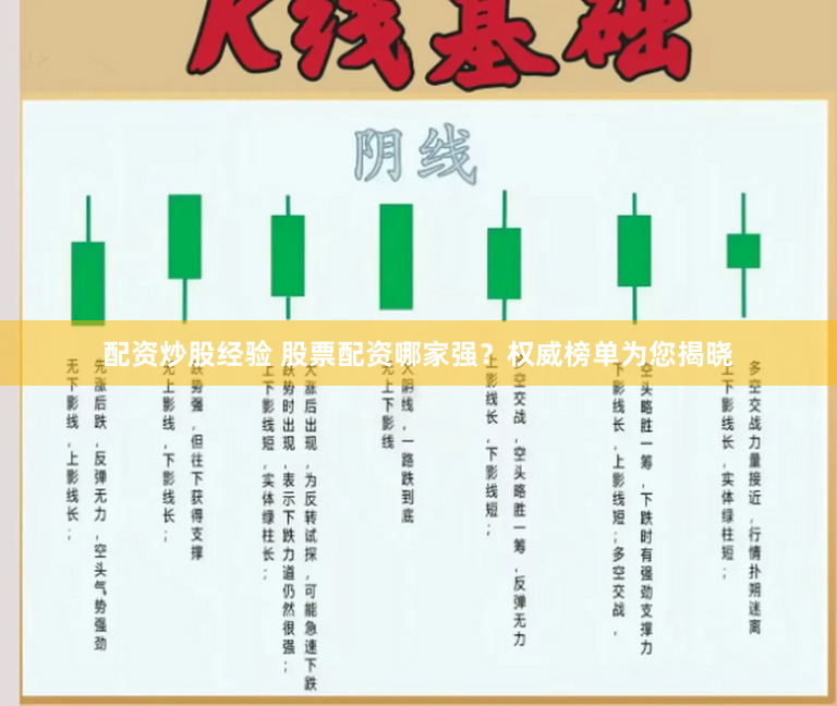 配资炒股经验 股票配资哪家强？权威榜单为您揭晓