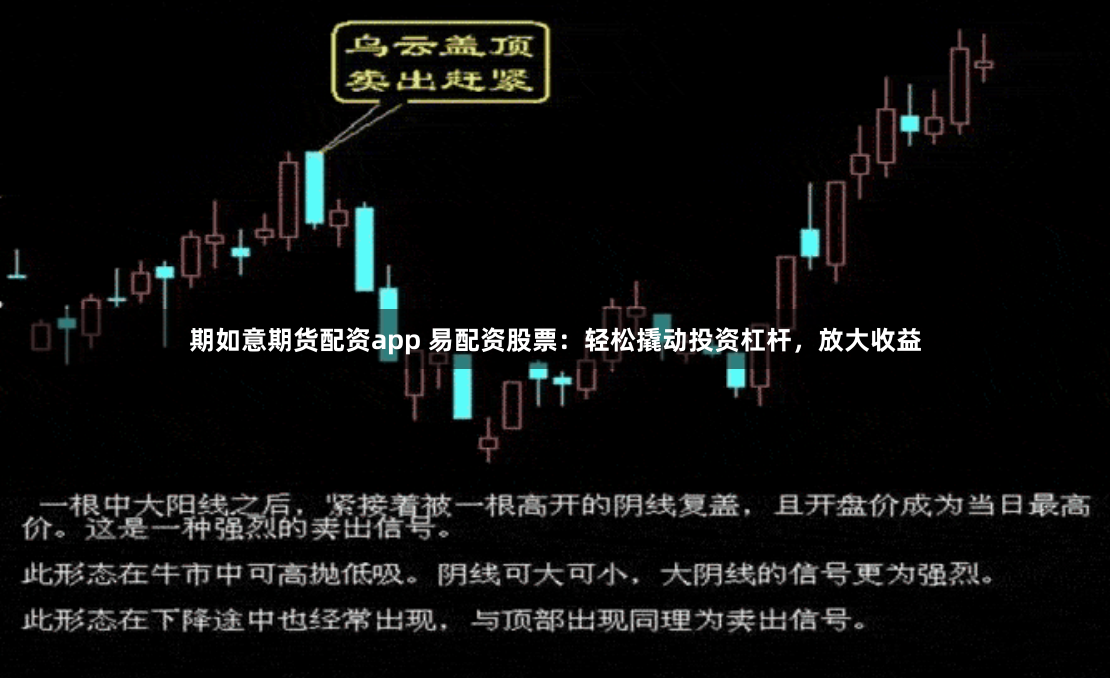 期如意期货配资app 易配资股票：轻松撬动投资杠杆，放大收益
