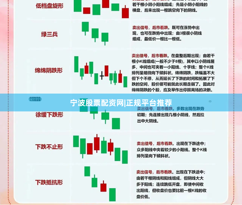 宁波股票配资网|正规平台推荐