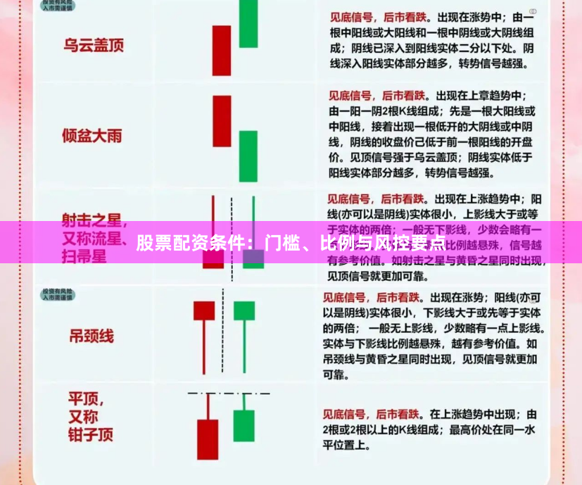 股票配资条件：门槛、比例与风控要点